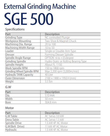 Quality | External Grinding Machine (SGE 500) Test Run 외경연삭기 시운전 과정