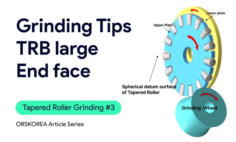 Insight | Tapered Roller Grinding #3 Tips to Grind Quality of Tapered Roller Large End Face